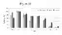 Fig. 69 - Method and compositions for improved lignocellulosic material hydrolysis