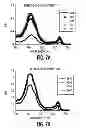 Fig. 08 - Compositions, Methods, and Kits for Polyunsaturated Fatty Acids from Microalgae