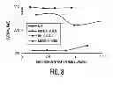 Fig. 09 - Compositions, Methods, and Kits for Polyunsaturated Fatty Acids from Microalgae