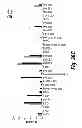 Fig. 44 - Compositions, Methods, and Kits for Polyunsaturated Fatty Acids from Microalgae