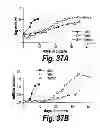 Fig. 46 - Compositions, Methods, and Kits for Polyunsaturated Fatty Acids from Microalgae