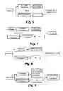 Fig. 04 - ENERGY EFFICIENT METHODS TO PRODUCE PRODUCTS