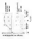 Fig. 53 - Multi plasmid system for the production of influenza virus
