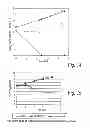 Fig. 06 - Selective growth media
