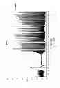 Fig. 06 - MULTIWELL-PLATE REACTOR AND SYSTEM THEREFOR