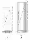 Fig. 02 - Methods for Measuring Formaldehyde Emission From One or More Samples