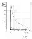 Fig. 06 - Luminescence method of detecting an analyte in a liquid sample and analysis system