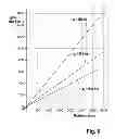 Fig. 07 - Luminescence method of detecting an analyte in a liquid sample and analysis system