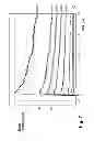 Fig. 08 - Luminescence method of detecting an analyte in a liquid sample and analysis system