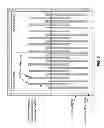 Fig. 06 - Method and system for template assisted wafer bonding using pedestals