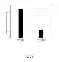 Fig. 02 - Low temperature deposition of silicon-containing films