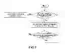 Fig. 08 - RACK SYSTEM AND VENTILATION APPARATUS THEREOF