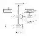 Fig. 02 - Pairing Wireless Device Using Multiple Modalities