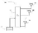 Fig. 01 - Modal cognitive diversity for mobile communication MIMO systems