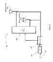 Fig. 04 - Modal cognitive diversity for mobile communication MIMO systems