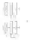 Fig. 06 - Modal cognitive diversity for mobile communication MIMO systems