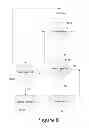 Fig. 07 - Wireless communication methods and apparatus