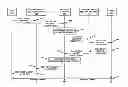 Fig. 01 - Local management and control of remotely subscribed wireless communication devices