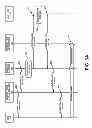 Fig. 04 - Local management and control of remotely subscribed wireless communication devices