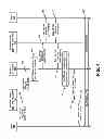 Fig. 06 - Local management and control of remotely subscribed wireless communication devices