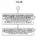 Fig. 09 - Local management and control of remotely subscribed wireless communication devices