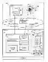 Fig. 02 - Call management interfaces