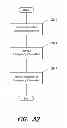 Fig. 33 - TRACKING AND REPORTING INFORMATION CHARACTERIZING ATTACKS CAUSED BY A DISEASE