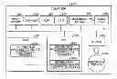 Fig. 01 - Device with a communication module that performs wireless communication using unique information, method for controlling the device, and computer-readable recording medium having program for controlling the device recorded thereon
