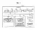 Fig. 08 - Device with a communication module that performs wireless communication using unique information, method for controlling the device, and computer-readable recording medium having program for controlling the device recorded thereon