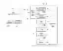 Fig. 03 - Automatication of a user transaction based upon scanned wireless signals