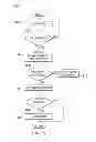 Fig. 07 - Automatication of a user transaction based upon scanned wireless signals