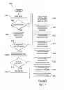 Fig. 09 - Automatication of a user transaction based upon scanned wireless signals