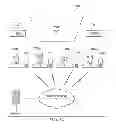 Fig. 13 - Automatication of a user transaction based upon scanned wireless signals