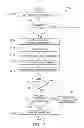 Fig. 18 - Automatication of a user transaction based upon scanned wireless signals