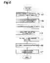 Fig. 07 - USER VERIFICATION DEVICE AND USER VERIFICATION METHOD