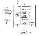 Fig. 01 - System and method for message recall in a unified messaging system