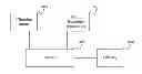 Fig. 01 - Information notification method and wireless handheld device