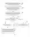 Fig. 04 - Information notification method and wireless handheld device