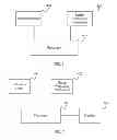 Fig. 05 - Information notification method and wireless handheld device