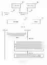 Fig. 06 - Information notification method and wireless handheld device