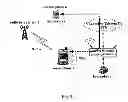Fig. 06 - Smart phone system for dialing through local call and methods thereof