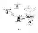 Fig. 07 - Smart phone system for dialing through local call and methods thereof