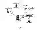 Fig. 08 - Smart phone system for dialing through local call and methods thereof