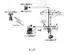 Fig. 09 - Smart phone system for dialing through local call and methods thereof