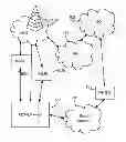 Fig. 01 - Method for performing and a device for providing a M2ME fail over mechanism
