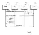 Fig. 09 - Method for performing and a device for providing a M2ME fail over mechanism