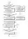 Fig. 06 - Method and apparatus for managing sounding reference signal resource in wireless communication system