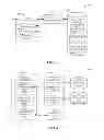 Fig. 04 - Indoor competitive survey of wireless networks