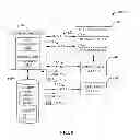 Fig. 08 - Indoor competitive survey of wireless networks