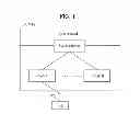 Fig. 02 - Method of receiving PLMN information at a terminal in a wireless communication, and apparatus for same